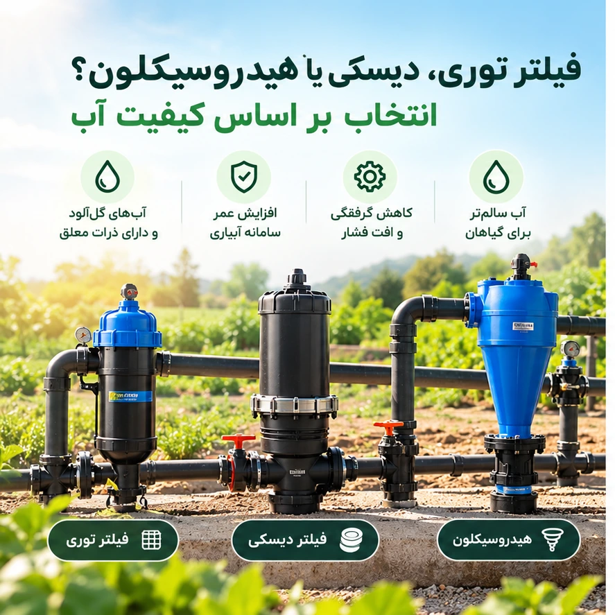 فیلتر توری، دیسکی یا هیدروسیکلون؟ انتخاب بر اساس کیفیت آب